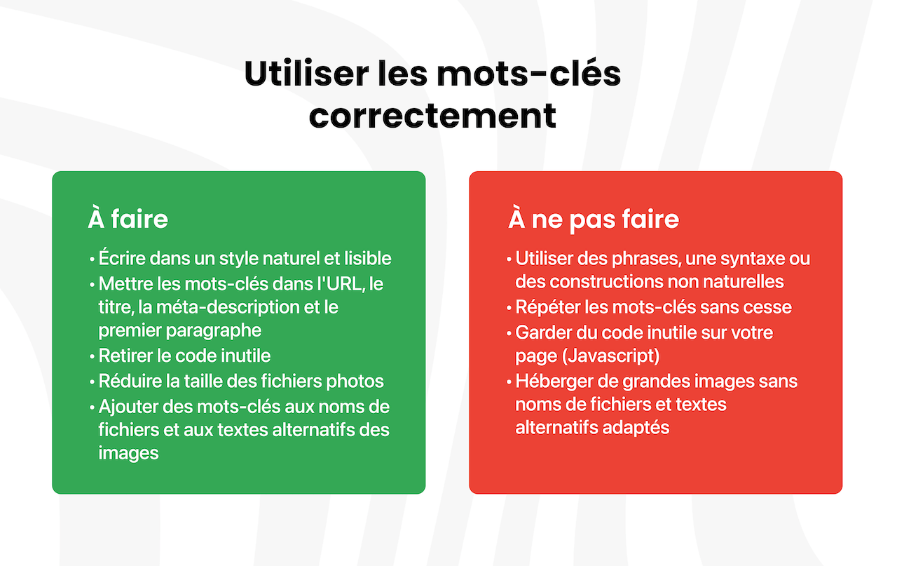 utilisation des mots clés en SEO